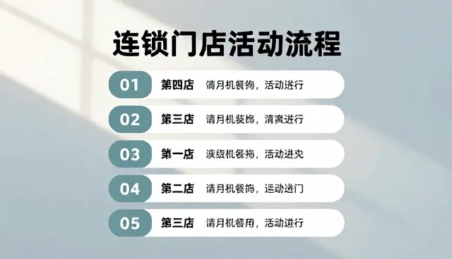 视频剪辑技术难点在多场景下的应用适配分析